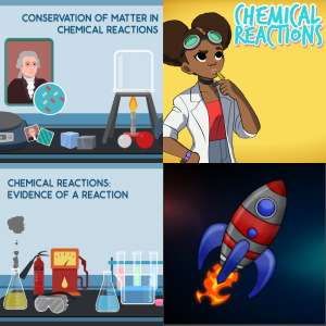 Teaching Plan Chemical Reactions Arrangements Of Atoms Ms Ps1b A 1